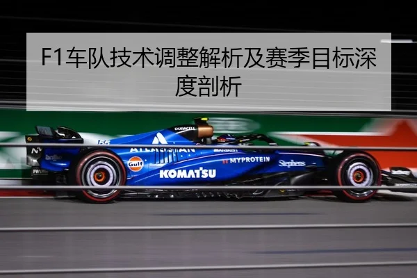 F1车队技术调整解析及赛季目标深度剖析
